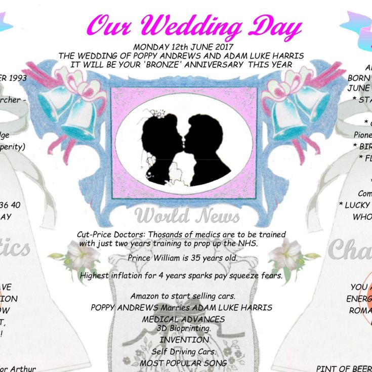 8th Anniversary Wedding Day Chart Framed Print product image