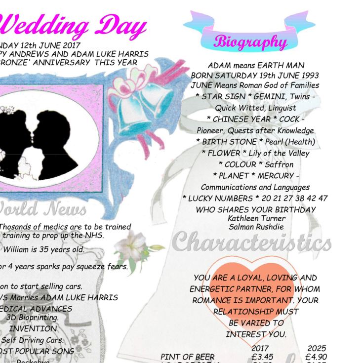 8th Anniversary Wedding Day Chart Framed Print product image