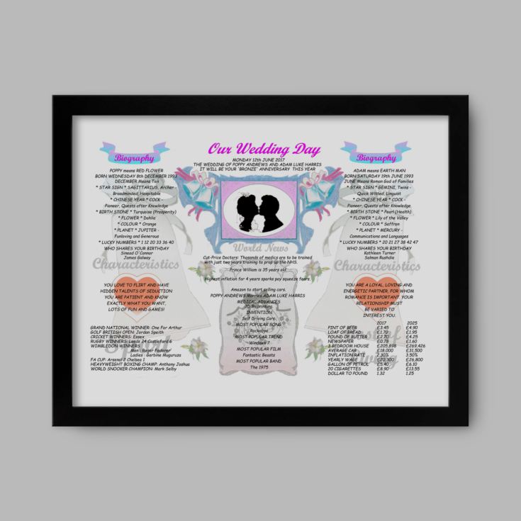 8th Anniversary Wedding Day Chart Framed Print product image