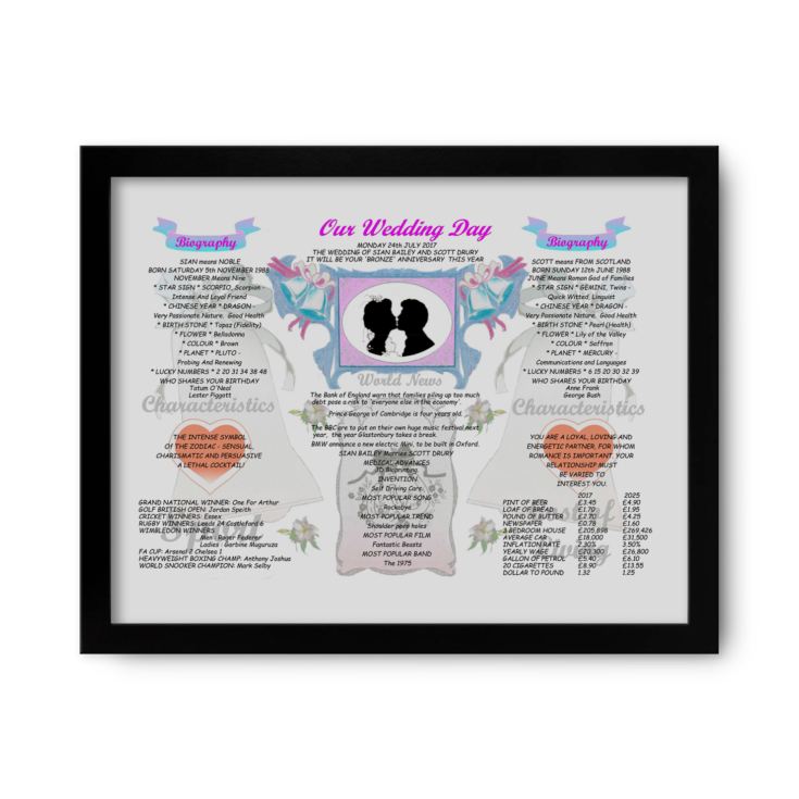 8th Anniversary Wedding Day Chart Framed Print product image