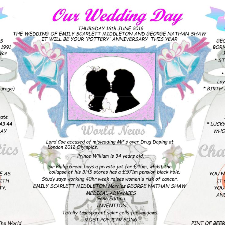 9th Anniversary (Pottery) Wedding Day Chart Framed Print product image