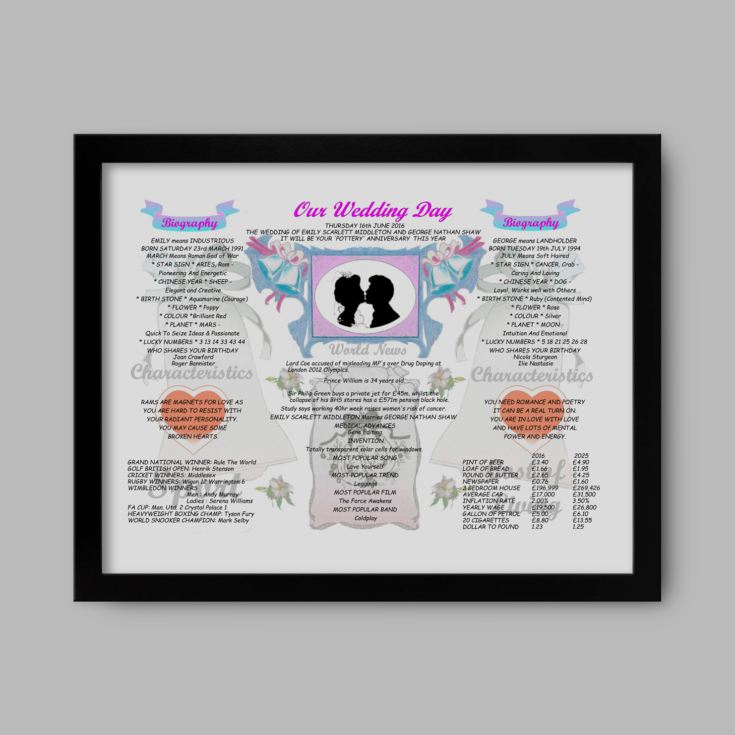 9th Anniversary (Pottery) Wedding Day Chart Framed Print product image