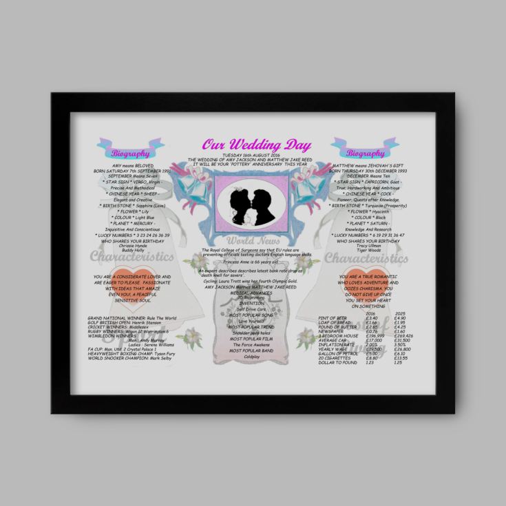 9th Anniversary (Pottery) Wedding Day Chart Framed Print product image