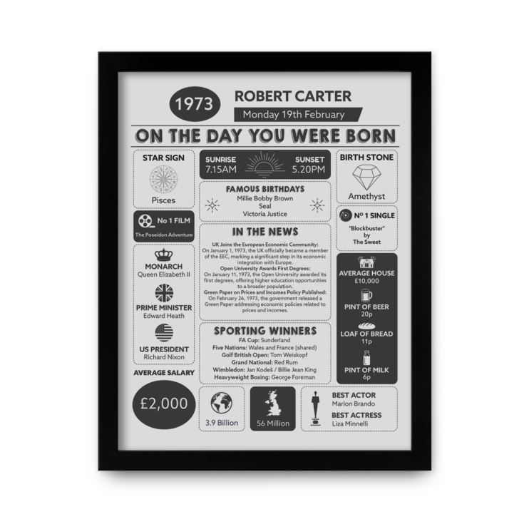 Personalised The Day You Were Born Framed Print product image