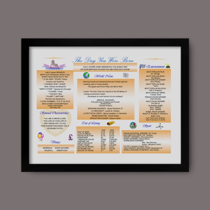 Personalised The Day You Were Born - 60th Birthday Framed Print product image