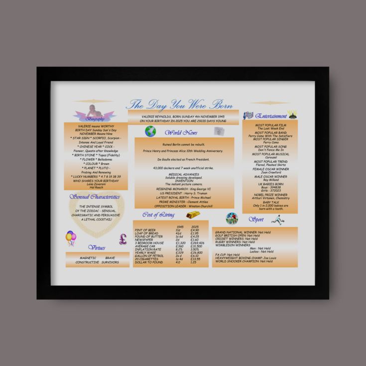 Personalised The Day You Were Born - 80th Birthday Framed Print product image