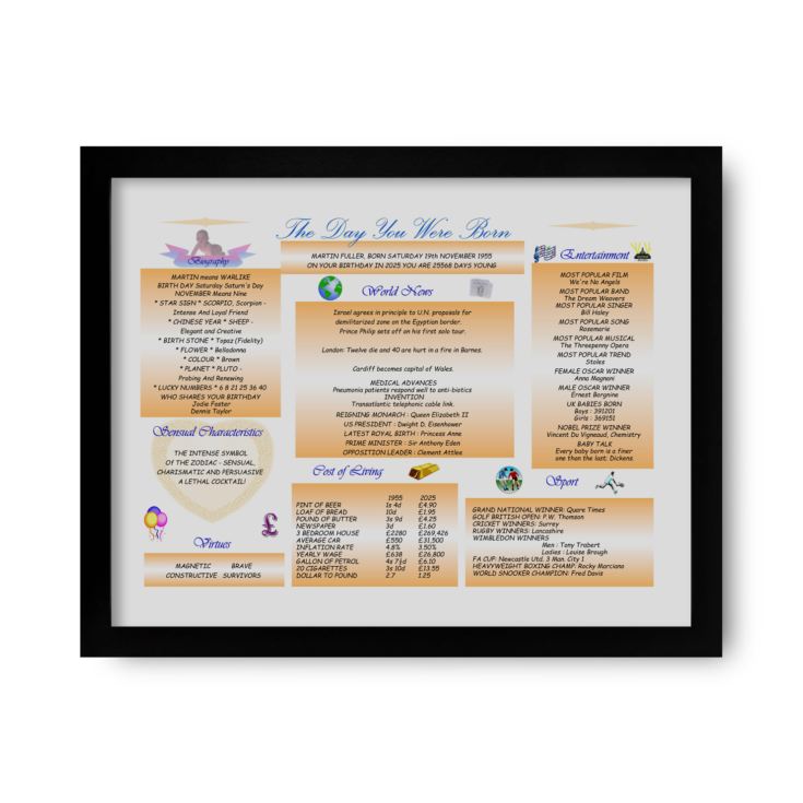 Personalised The Day You Were Born - 70th Birthday Framed Print product image