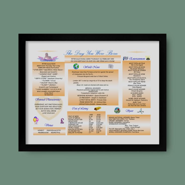 Personalised The Day You Were Born - 70th Birthday Framed Print product image